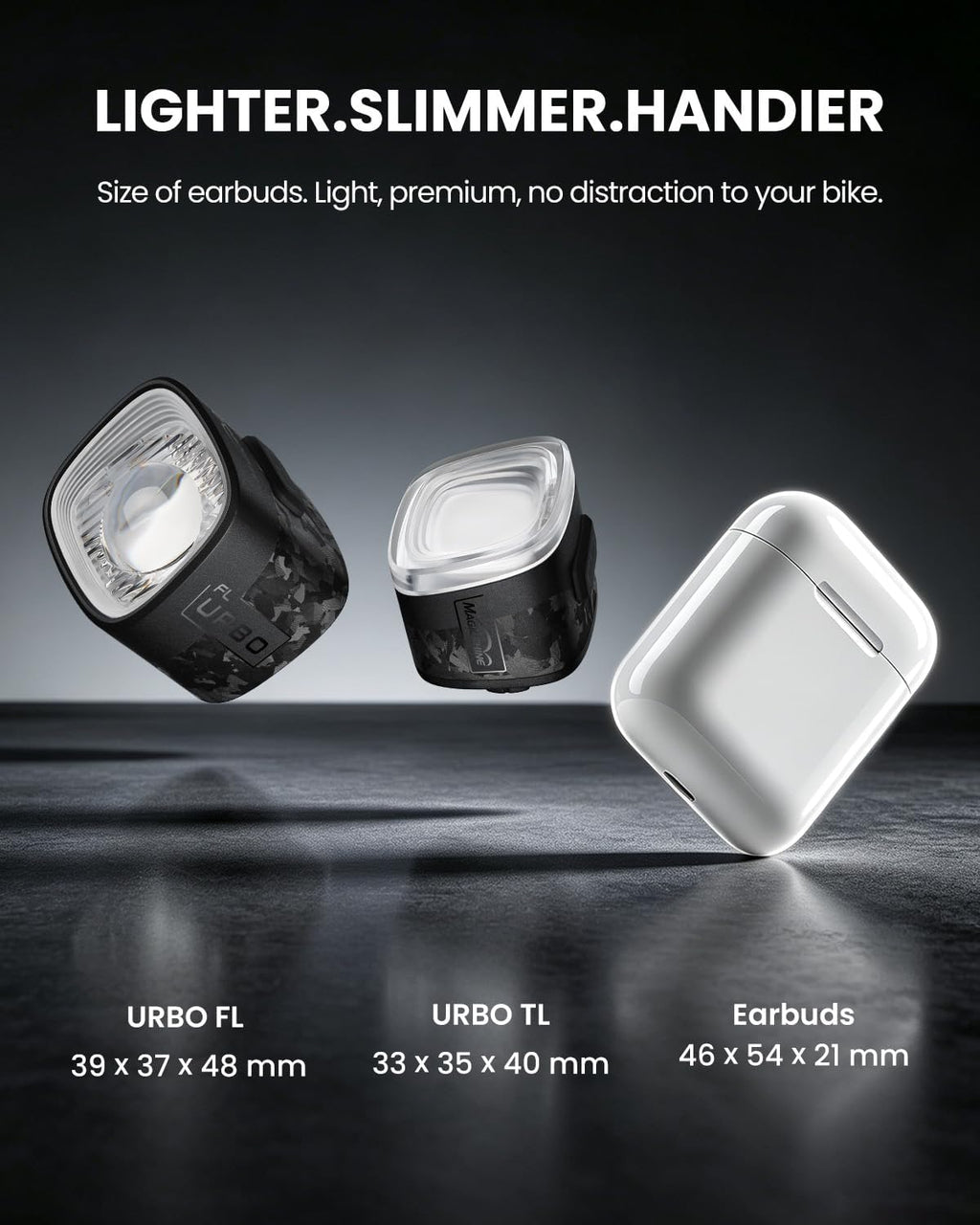 MagicShine URBO COMBO Bike Lights Front and Back, 82h Runtime Bicycle Light