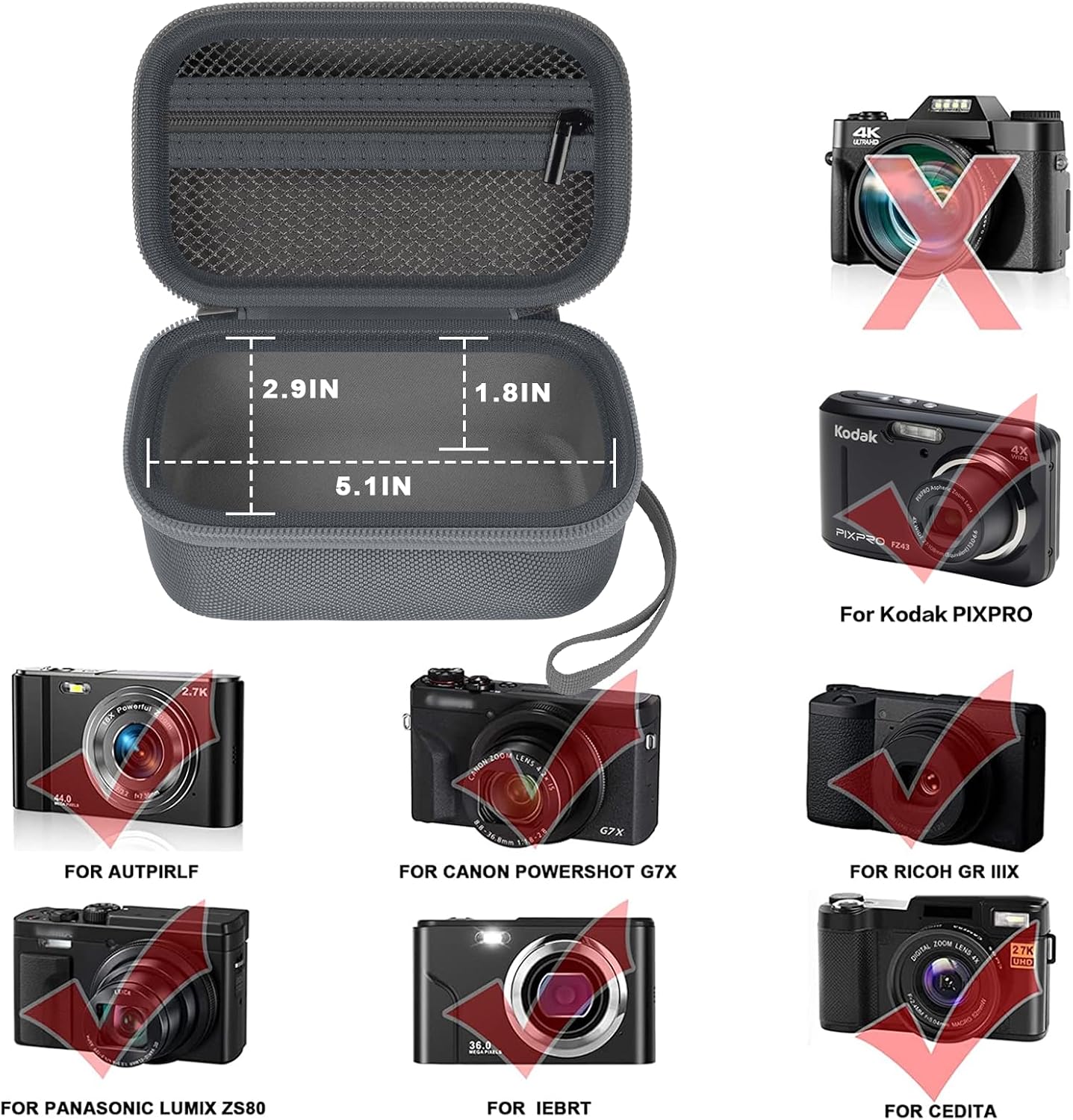 Digital Camera Case Compatible with TEBNGIHNM for Duluvulu for Oiadek for zheozeig for Zostuic for Toiauaha 4K Vlogging Camera. Storage Holder Bag for Canon PowerShot (Box Only)- Grey