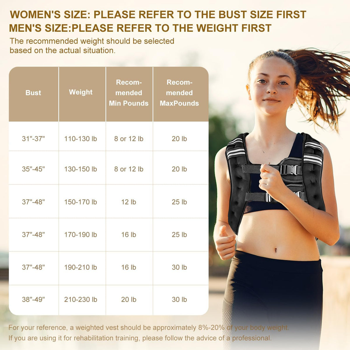 Prodigen Weighted Vest for Women and Men 8 12 16 20 25 30 Lbs with Reflective Stripe and Double Adjustable Buckle Straps Weight Vests for Strength Training, Jogging, Cardio, Weight Loss