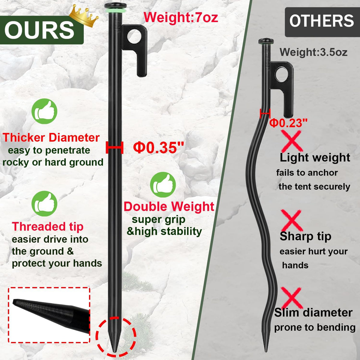 20Pcs Tent Stakes, 16in Heavy Duty Tent Stakes, Dia 0.35" Forged Steel Stakes Heavy Duty for Tent Used on Rocks, Grassland, Snowfield(20Pcs 16in Stakes)