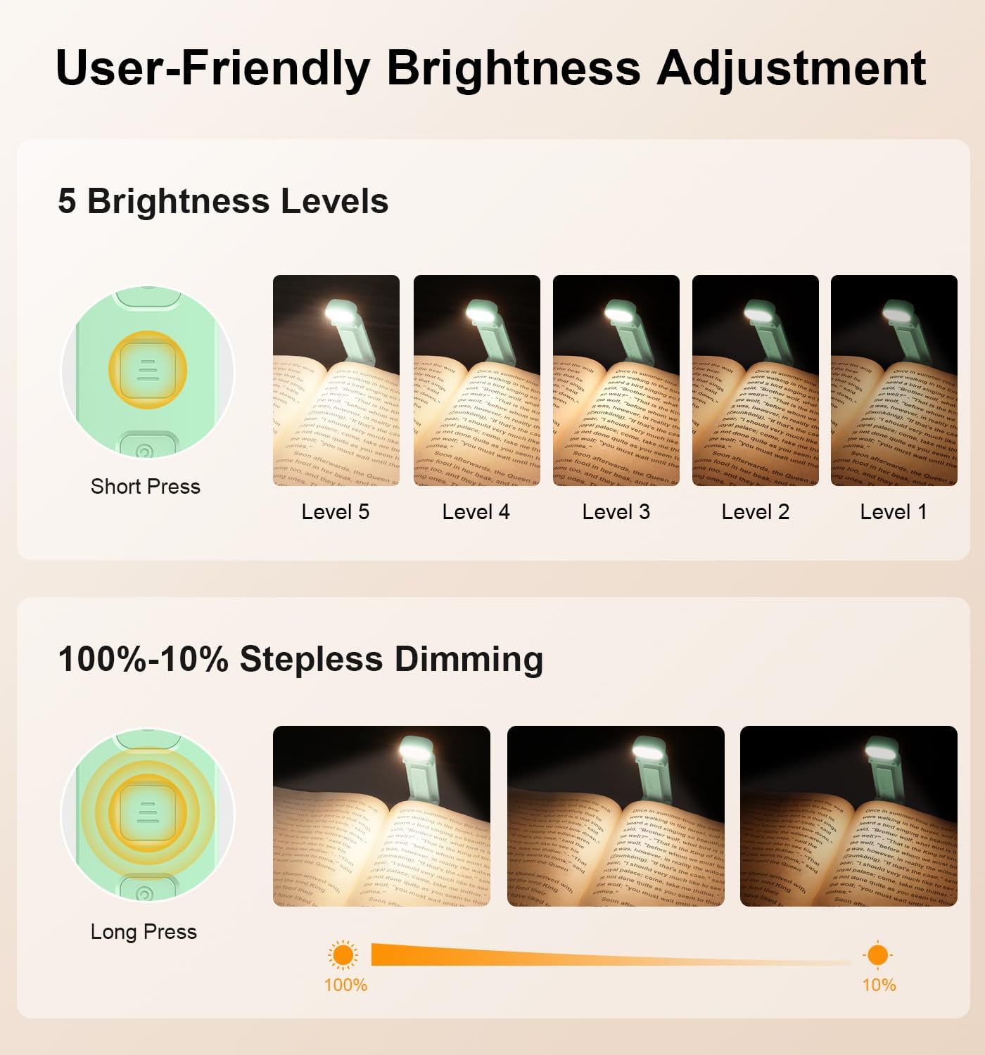Gritin Reading Light, Rechargeable Book Light for Reading in Bed