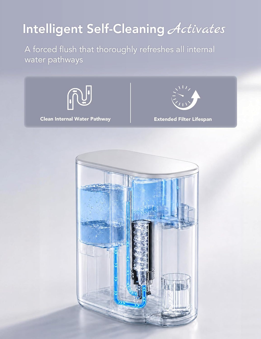 Leysern Countertop Reverse Osmosis Water Filter with UV, No Installation