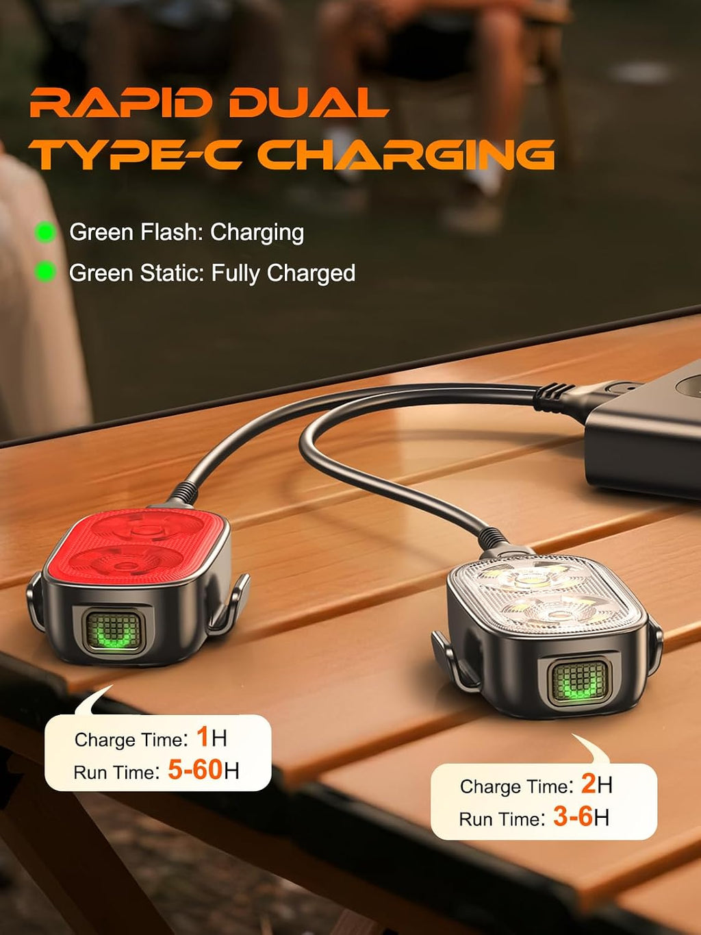 ISEYOU Bike Lights, Ultra-Slim USB-C Rechargeable Bike Lights Front and Back, 5+6 Lighting Modes & IP65 Waterproof, Super Bright Bicycle Light Set for Road Mountain Night Riding Cycling