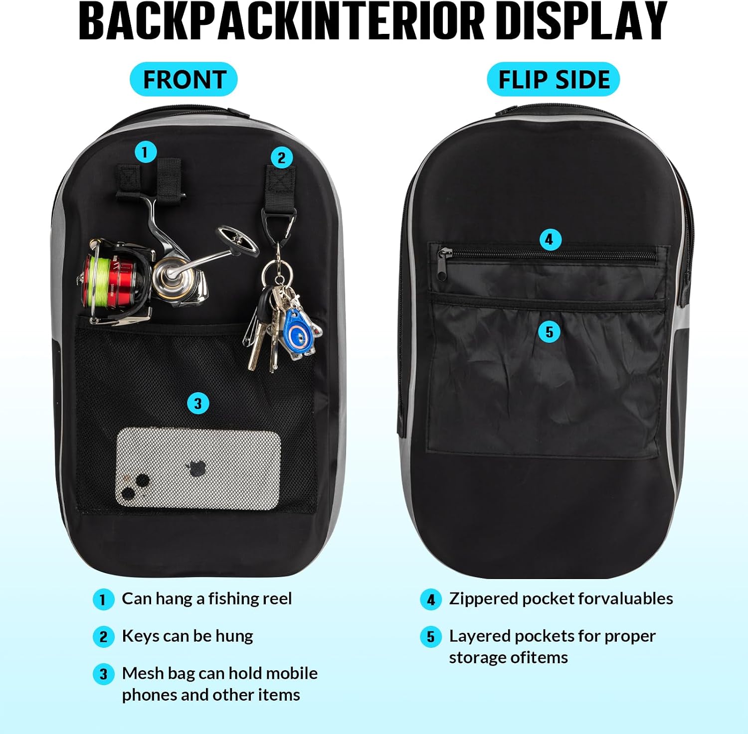 THKFISH IPX8 Waterproof Fishing Backpack with Rod Holder, Lightweight Fishing Sling Bag, Move Freely Fish Gifts for Men