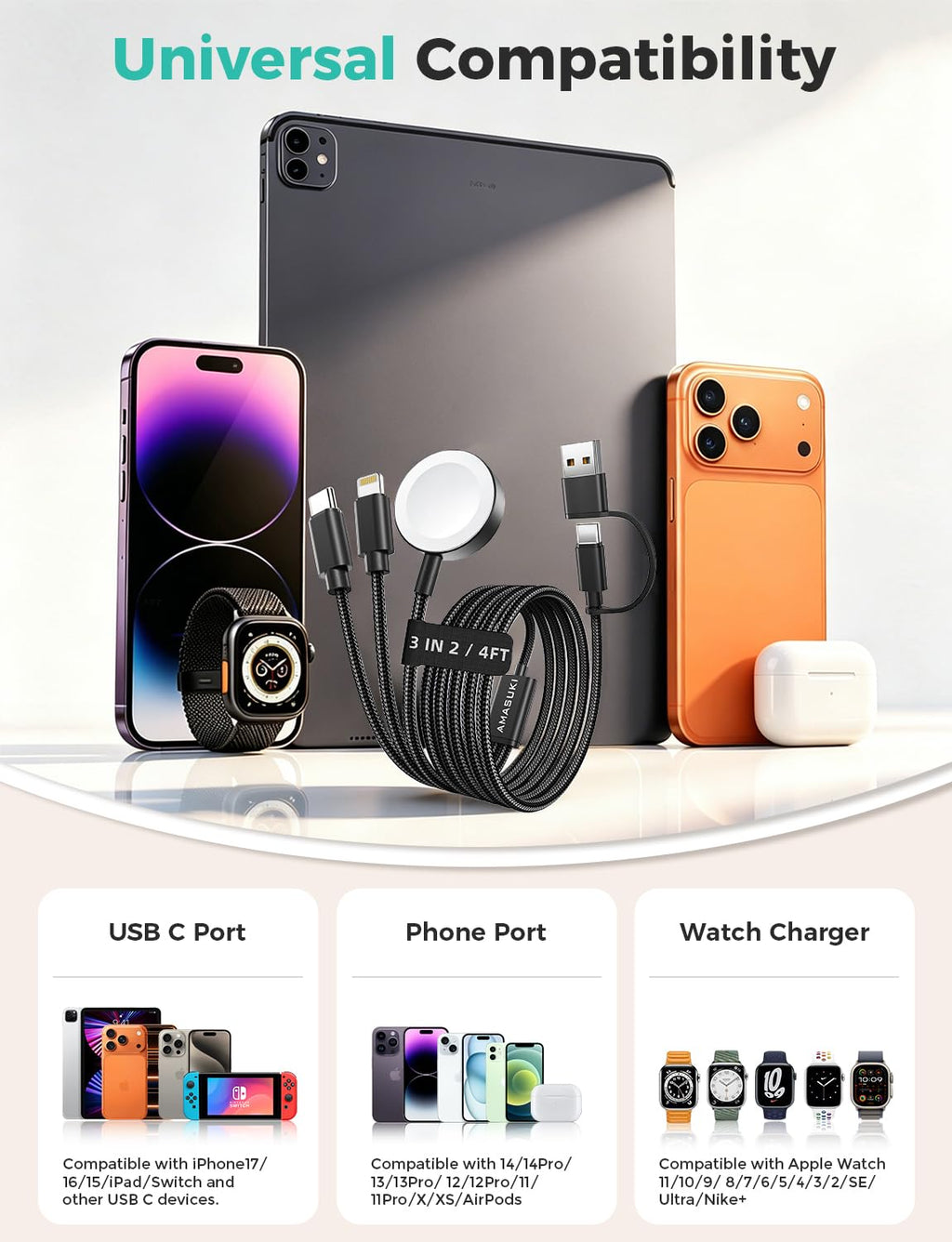 2026 Travel Essentials for Apple Watch Charger,Cruise Vacation Camping Essentials,iPhone Charger,Multi Charging Cable,3 in 2 Charging Docks for iWatch Series 11-2/Ultra,iPhone 17-12,Car,Black