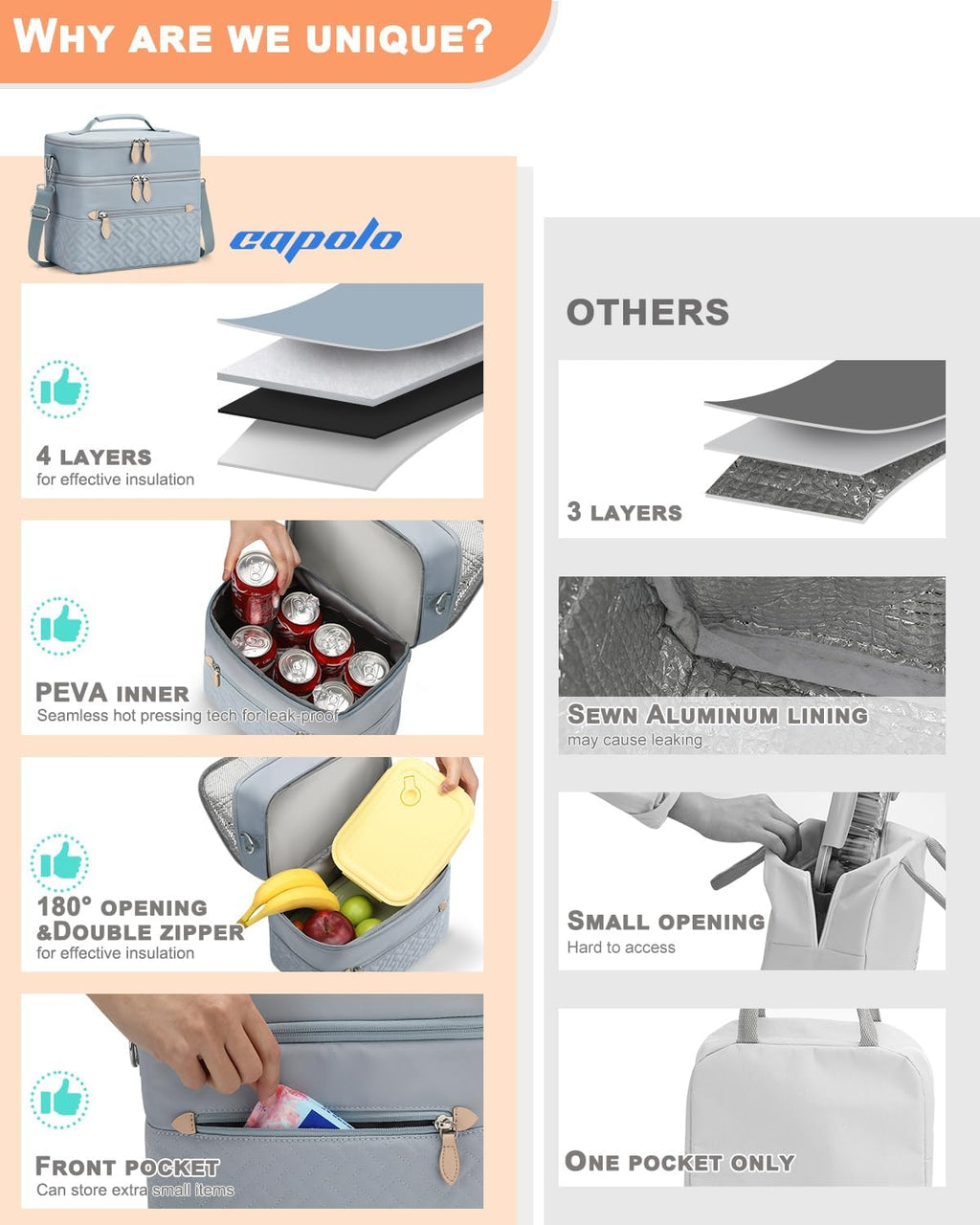 Capolo Lunch Bag for Women Men Insulated Lunch Tote Leakproof Lunchbox Bags