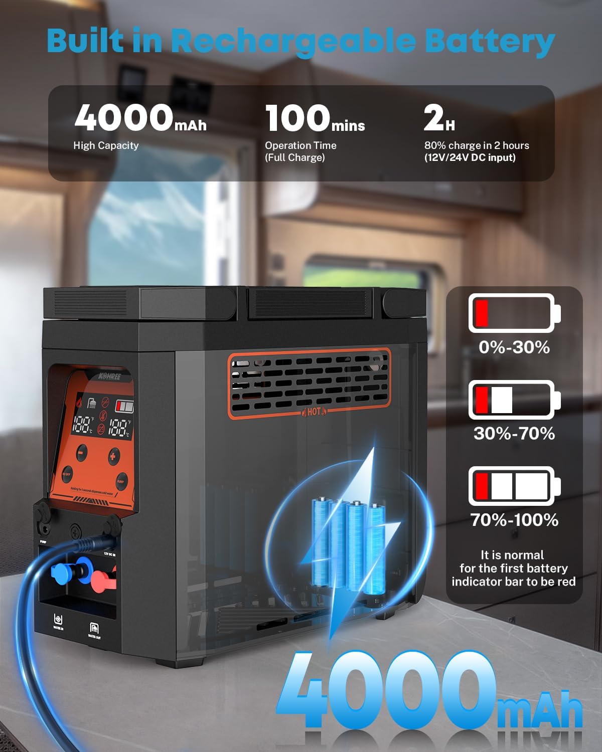 Kohree Helios 20 Pro, Portable Water Heater for Outdoor Camping