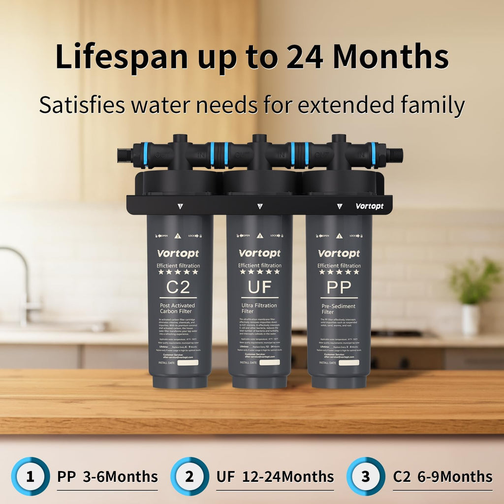 Vortopt F02-C2/UF/PP Under-Sink & Countertop Filtration, NSF Certificated