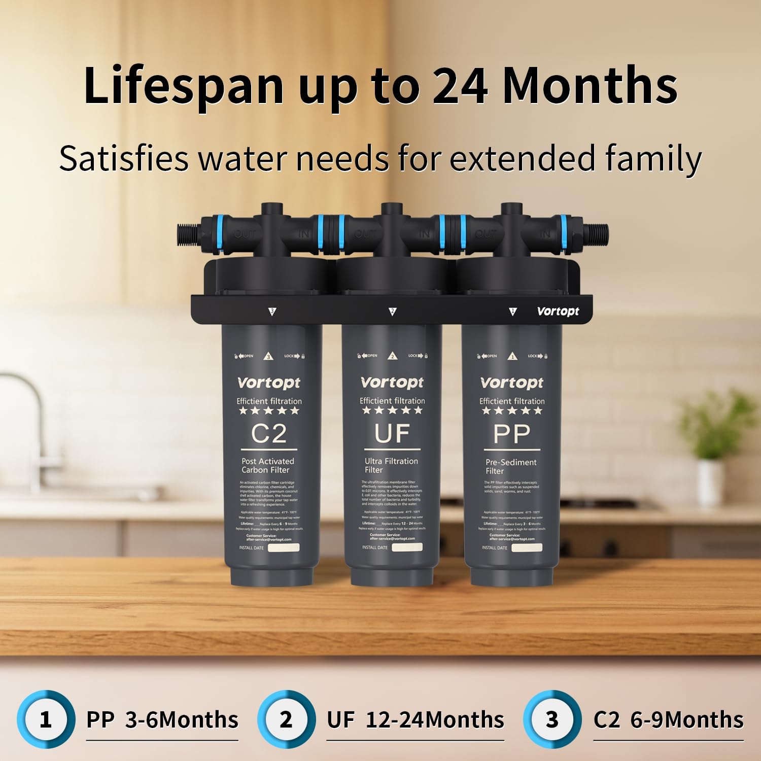 Vortopt F02-C2/UF/PP Under-Sink & Countertop Filtration, NSF Certificated