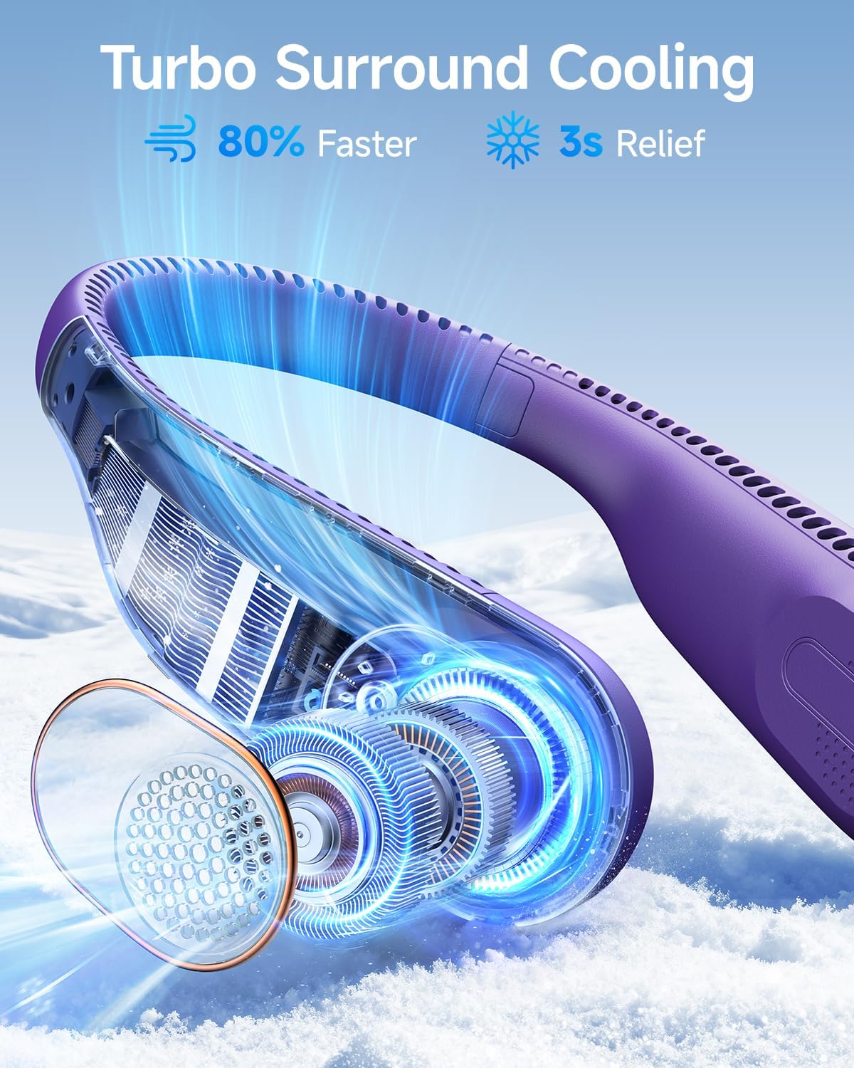 SWEETFULL Portable Neck Fan: 5200mAh Bladeless Personal Fan | 4 Speeds, 20H Max Runtime, No Hair Twist Quiet Wearable Fan for Travel | Birthday Gifts for Men Women Mom Dad