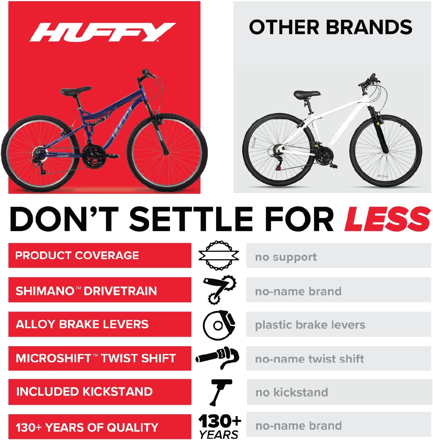 Huffy Stone Mountain Bike 20"/24"/26" for Men/Women/Girls/Boys | 6-Speed (20") or 21-Speed Options, Front or Dual Suspension Options, Multiple Colors, All-Terrain Tires, Shimano Equipped