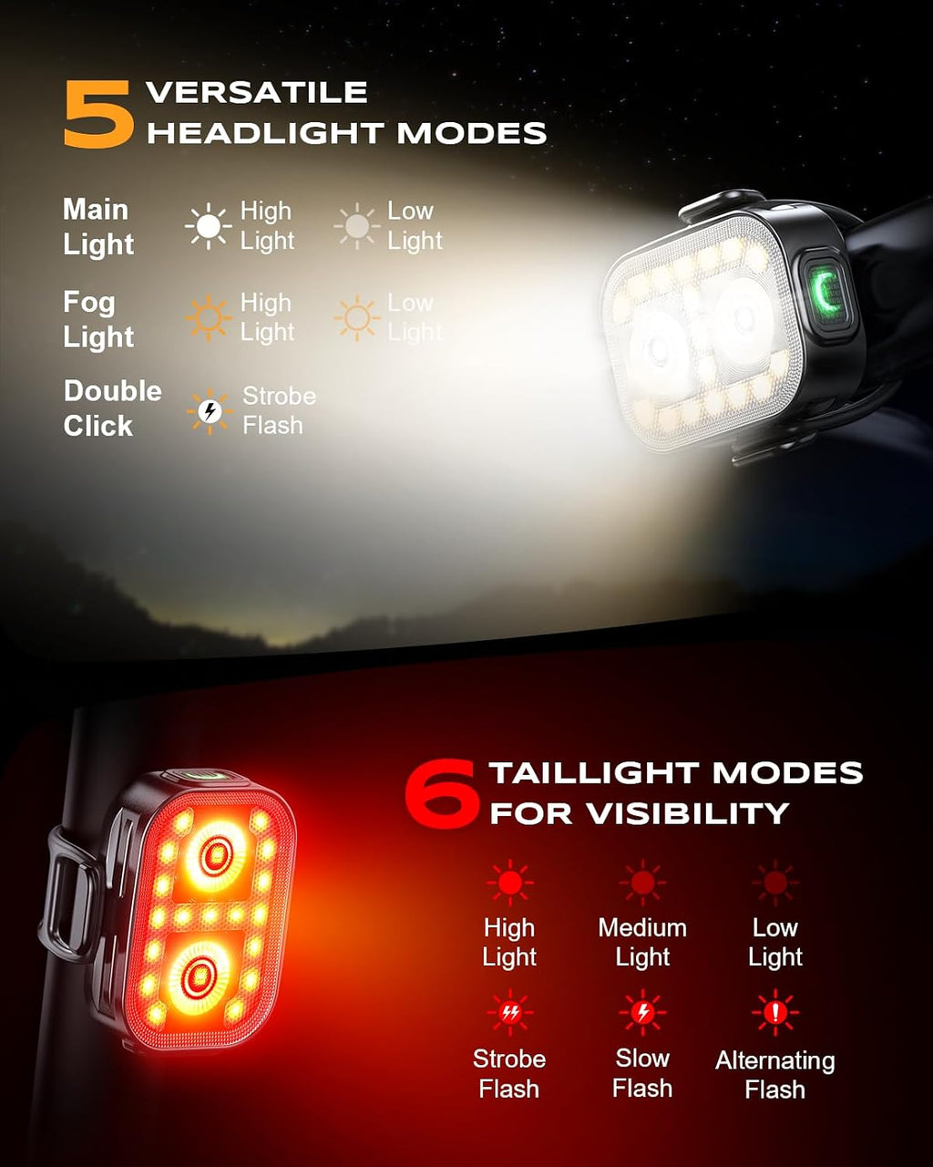WOCBUY Bike Lights, Ultra-Slim & Lightweight Rechargeable Bicycle Lights Set, [5+6 Modes] Dual USB-C Bike Lights Front and Back, IP65 Waterproof Bicycle Lights for Night Riding Road Cycling