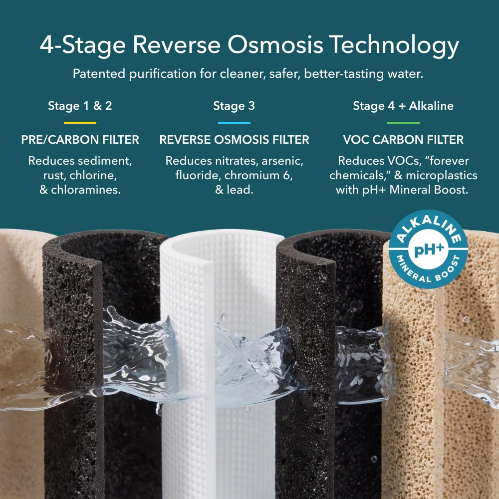 AquaTru Glass Carafe Alkaline Countertop Reverse Osmosis Water Purifier | 4 Stage RO System | Removes 84 Contaminants Including PFOA & PFOS (PFAS), Lead and Microplastics | Adds Alkaline Minerals