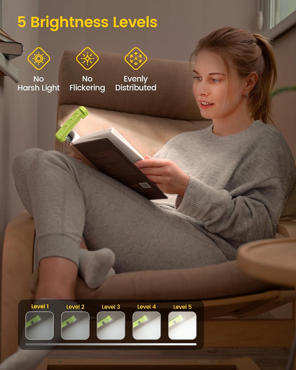 Glocusent USB Rechargeable Book Light, Portable Clip-on LED Reading Light