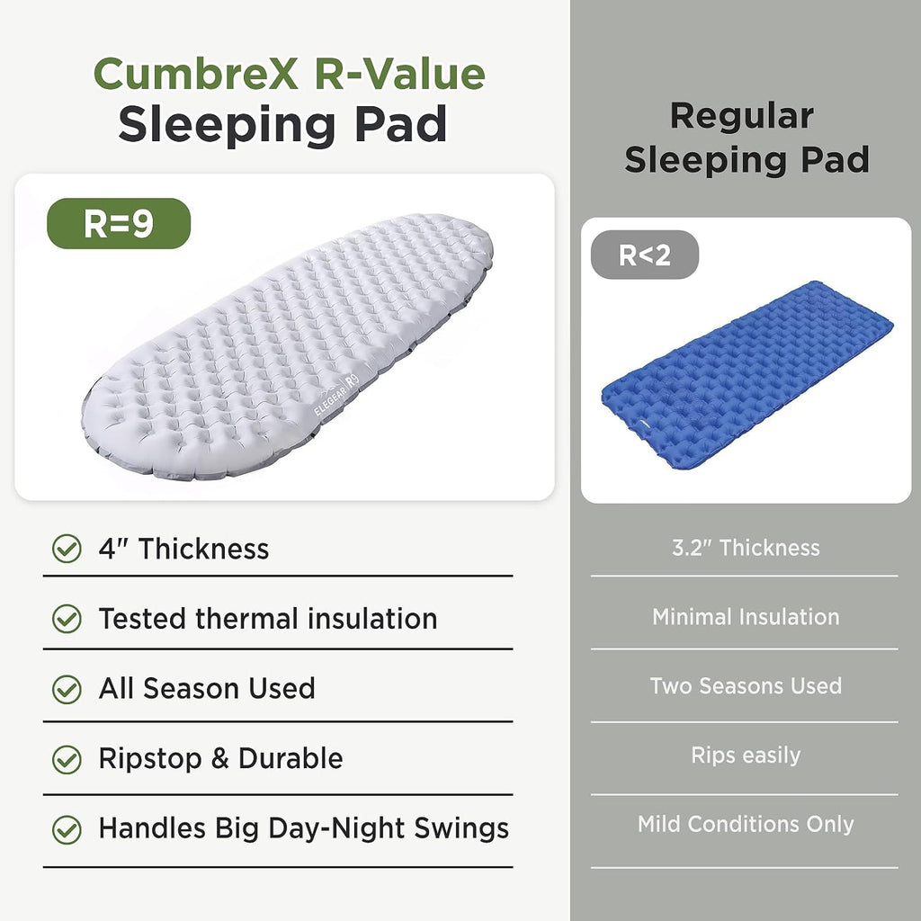 Elegear 4” Thick Sleeping Pad for Camping with 9 R-Value Insulated, Single
