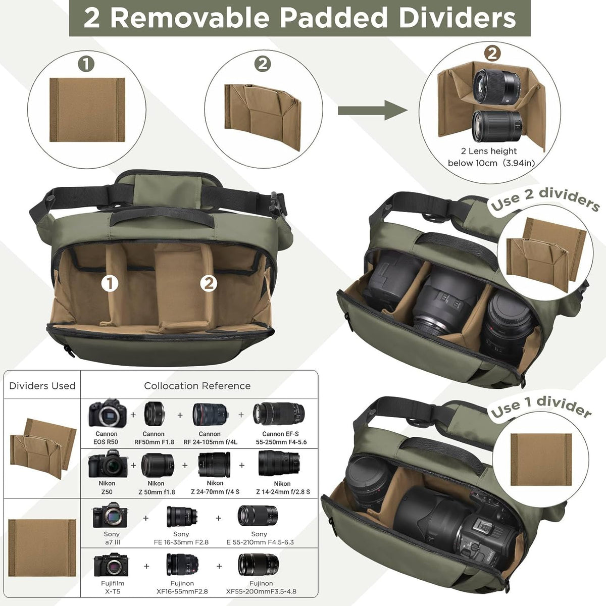TAAOKA Camera Sling Bag,Travel Waterproof Camera Case with Tripod Holder,Lightweight DSLR/SLR/Mirrorless Small Camera Bags Crossbody for photographers (Dark Green)