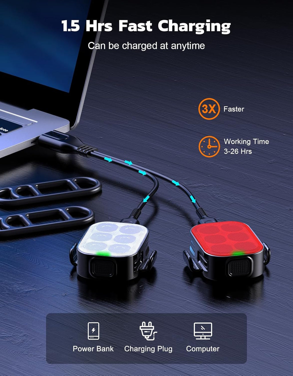 Zewdov Bike Lights for Night Riding, Rechargeable Bike Light Front and Back