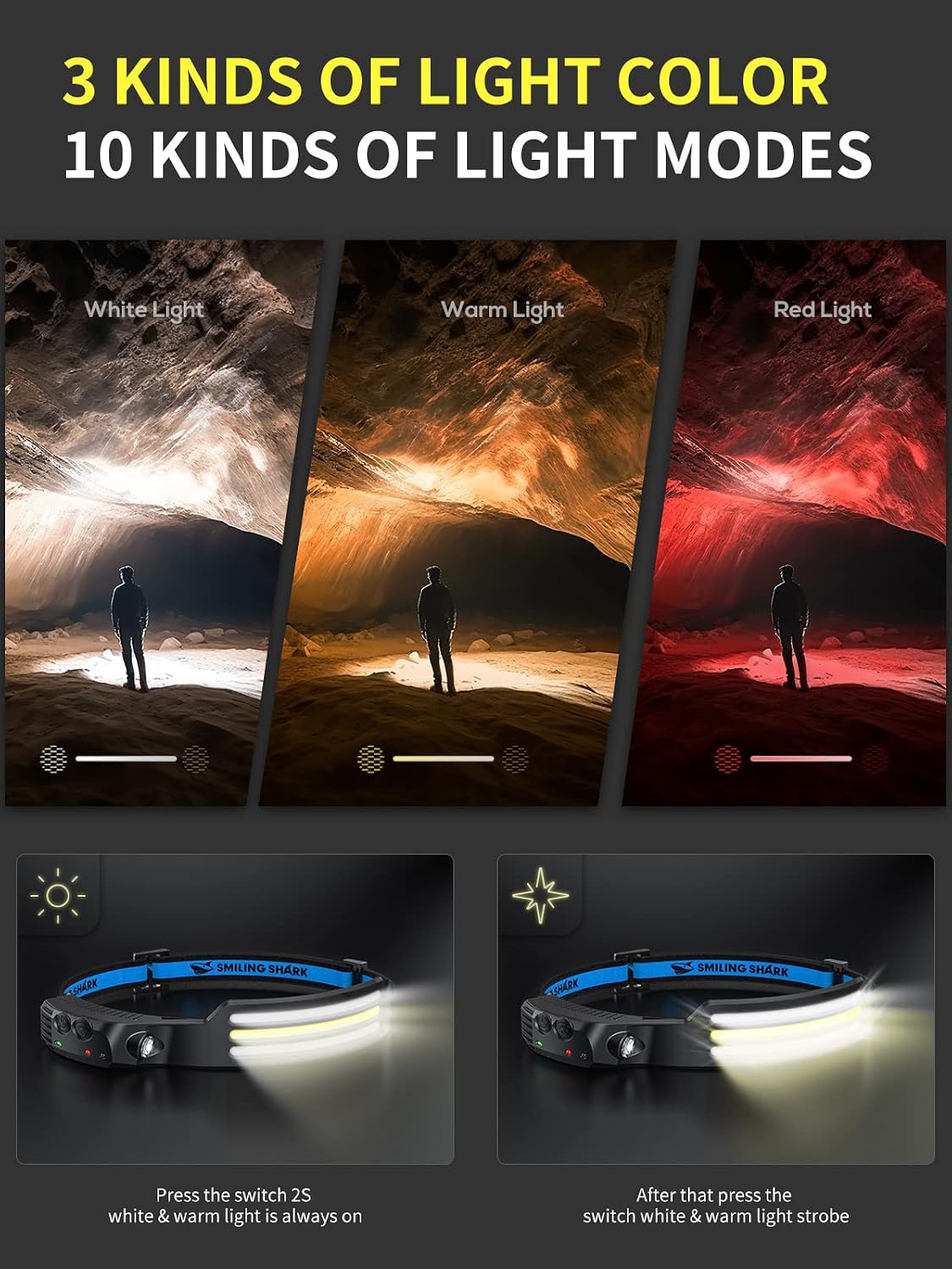 Smiling Shark LED Headlamps, 230°Wide Angle 3*Multi-Color Light Strips 2 Packs Head Lamp Rechargeable Waterproof Headlight for Camping Hiking Outdoor, Head-Lamp-LED-Hat-Light