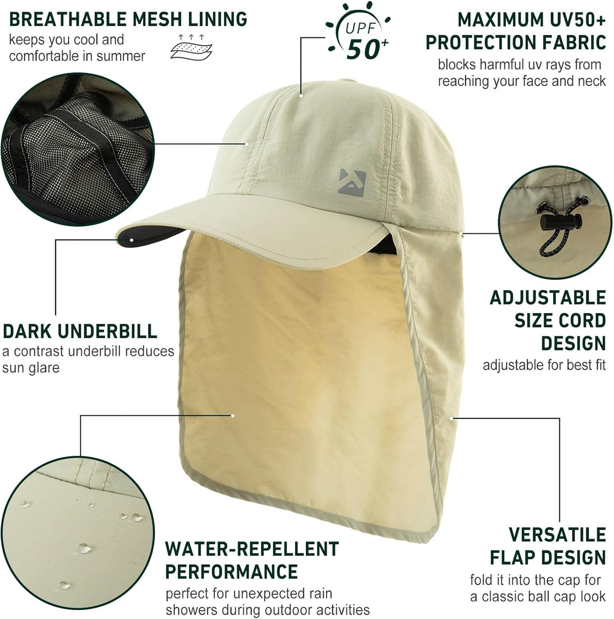 TOP-EX L/XL/XXL UV50+ Waterproof Neck Flap Baseball Sun Cap