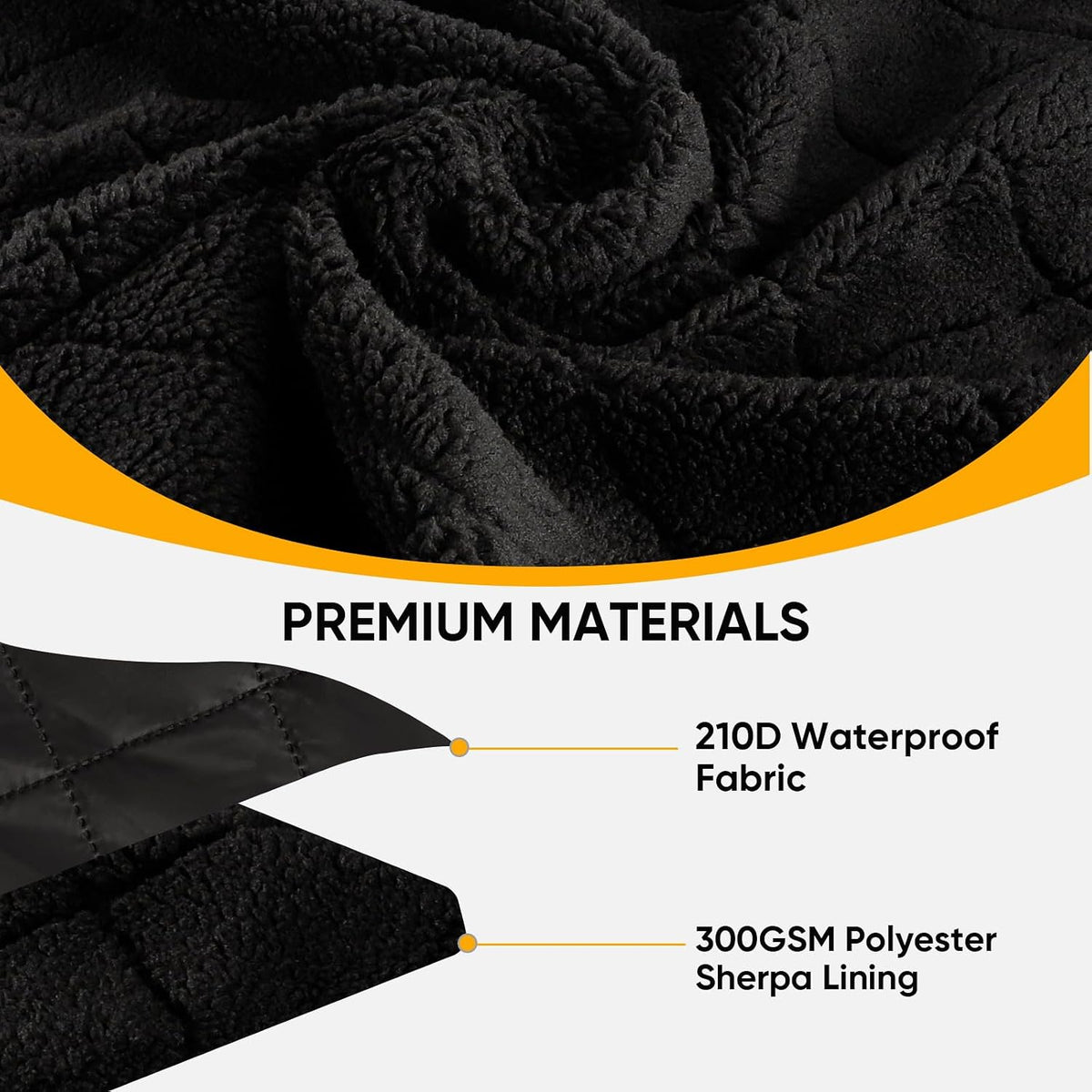 Waterproof Outdoor Blanket 82"x55", Windproof & Warm, 300 GSM Sherpa Lining