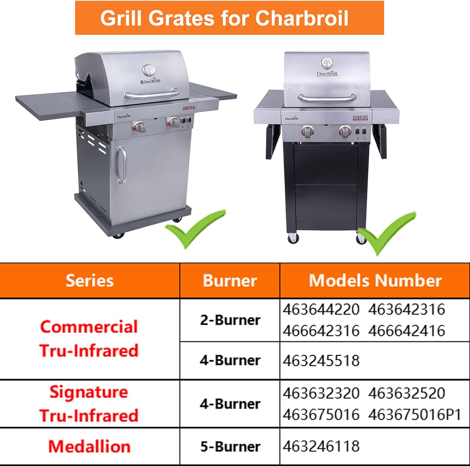 BBQ Future 17" Grill Grates for Charbroil 2-Burner Tru-Infrared Gas Grills
