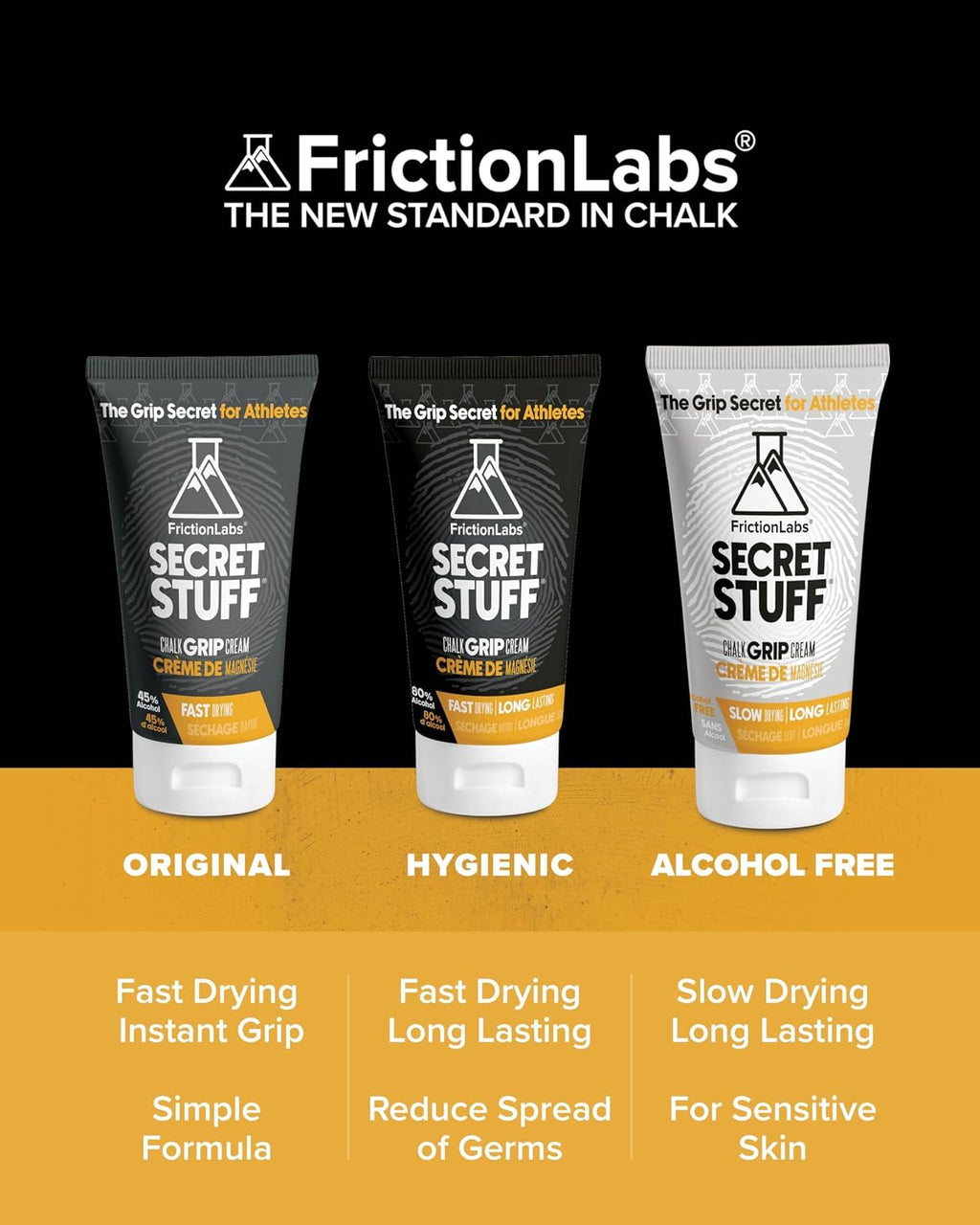 Friction Labs Secret Stuff Quick Grip Liquid Chalk