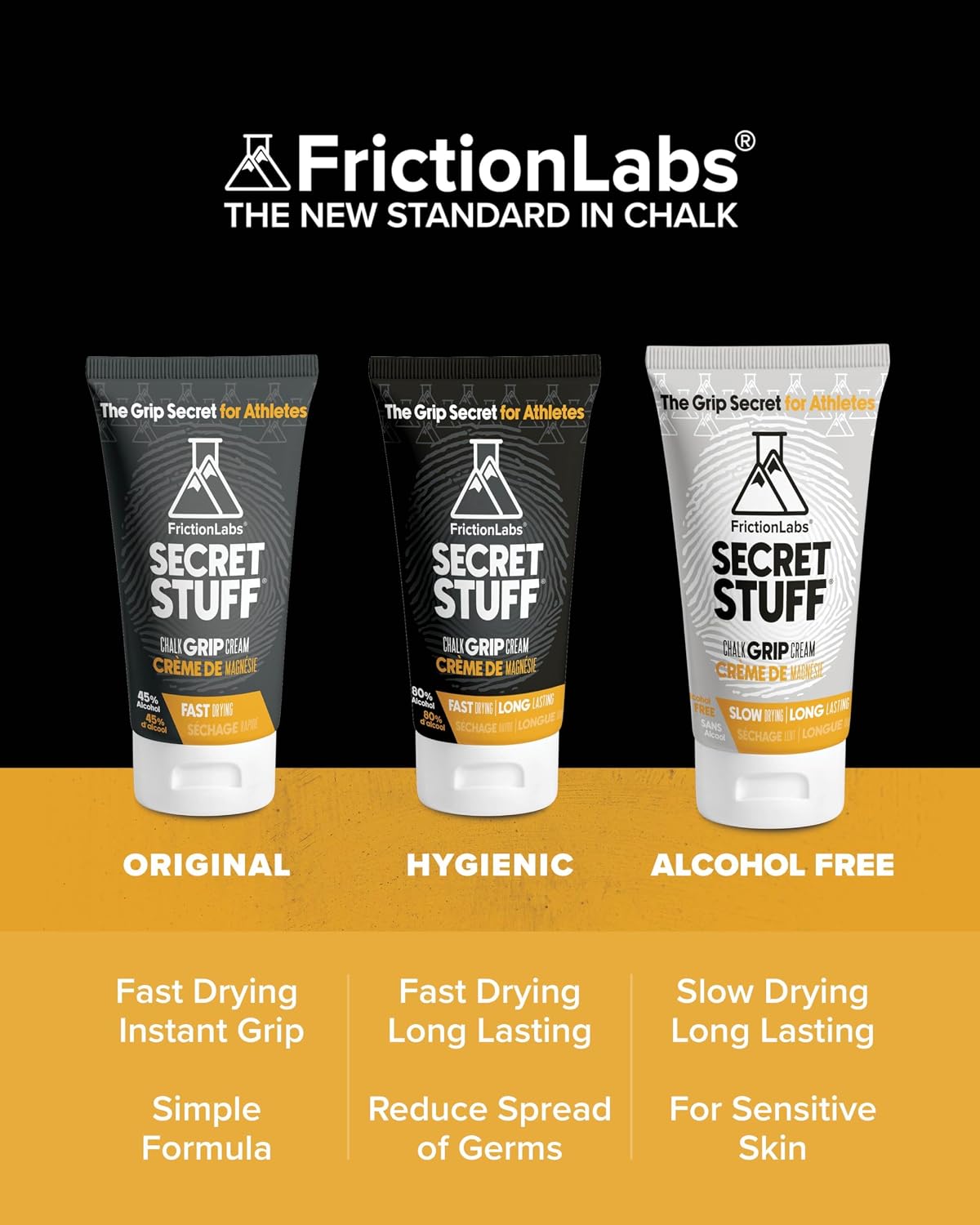 Friction Labs Secret Stuff Quick Grip Liquid Chalk
