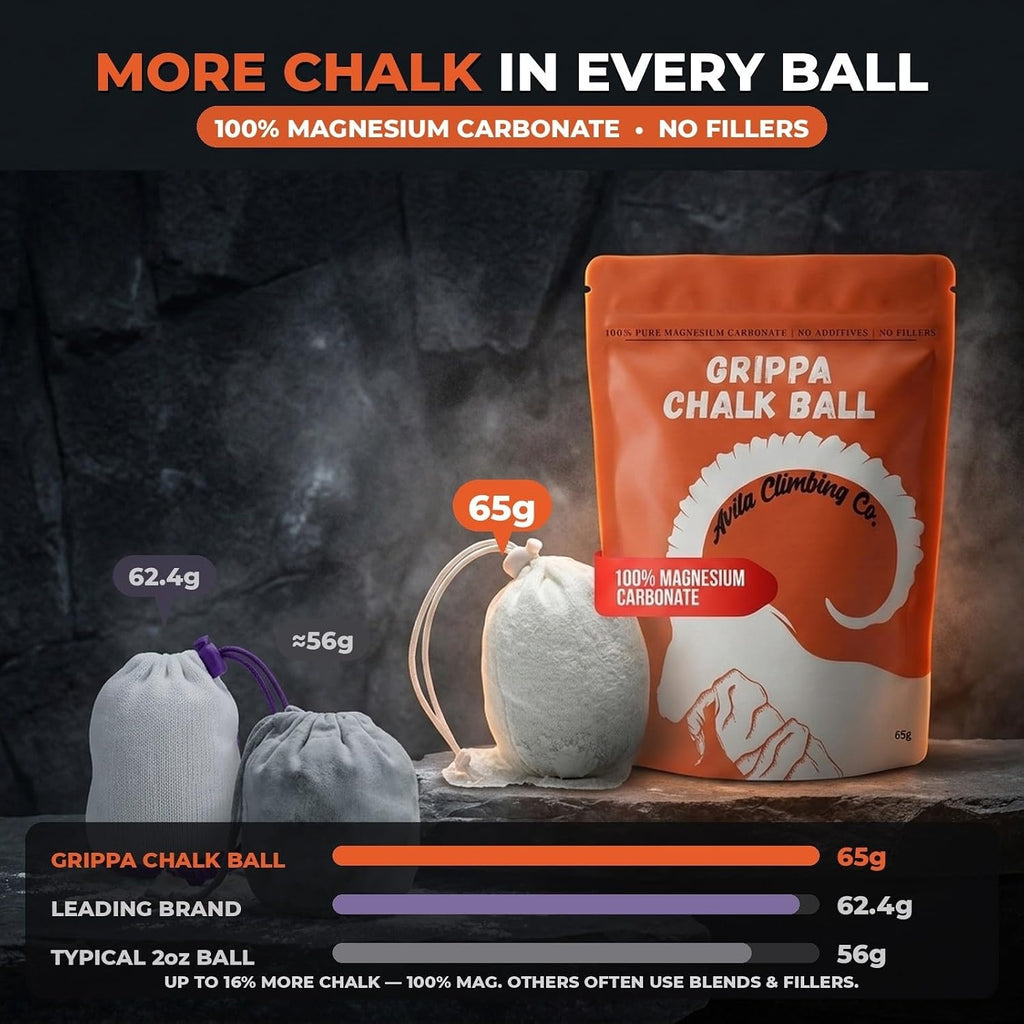 Climbing Chalk Ball, Pro Friction Gymnastics Chalk 100% Magnesium | Non-Toxic, Ultra Grip for Lifting, Rock Climbing, Gym, Weights & More! Long Lasting & Skin Friendly