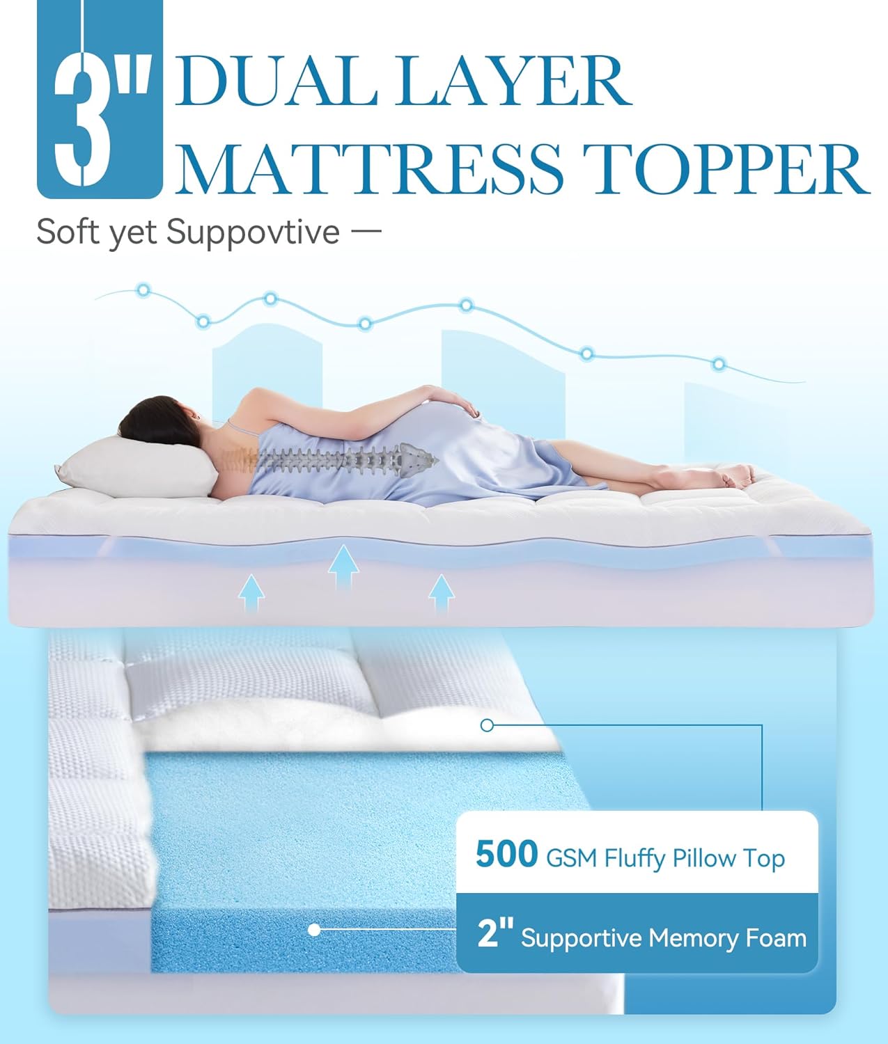 BDEUS Waterproof Dual Layer 3 Inch Memory Foam Mattress Topper Twin XL Size for Dorm Room, 2 Inch Gel Memory Foam Plus 500 GSM Down Alternative Quilted Pillow Top Mattress Pad Cover for Kids, Pets