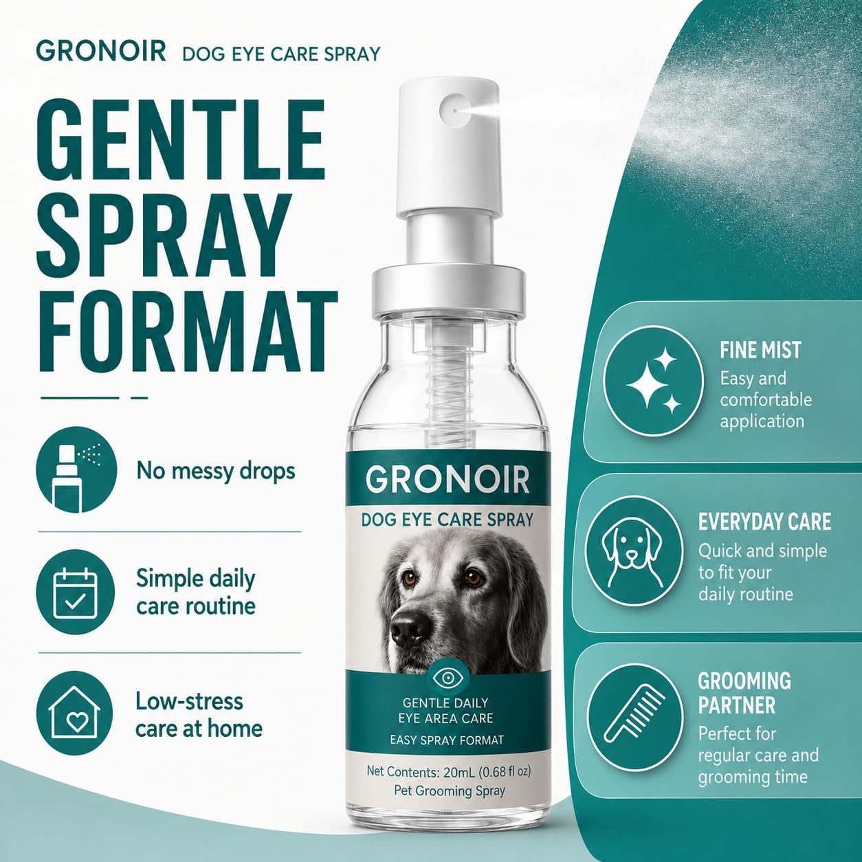 Lutein Eye Spray for Dogs, Daily Eye Area Care for Dogs, 20 mL