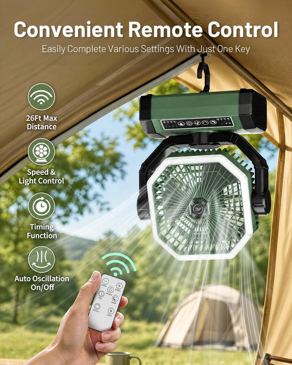 Allsion Camping Fan - 24000mAh Portable Fan, Rechargeable Fan with Light & Remote, Battery Powered Fan 4 Speed Strong Airflow, Desk/Camping/Outdoor/Gym Fan for Office Travel Treadmill Camping Gear