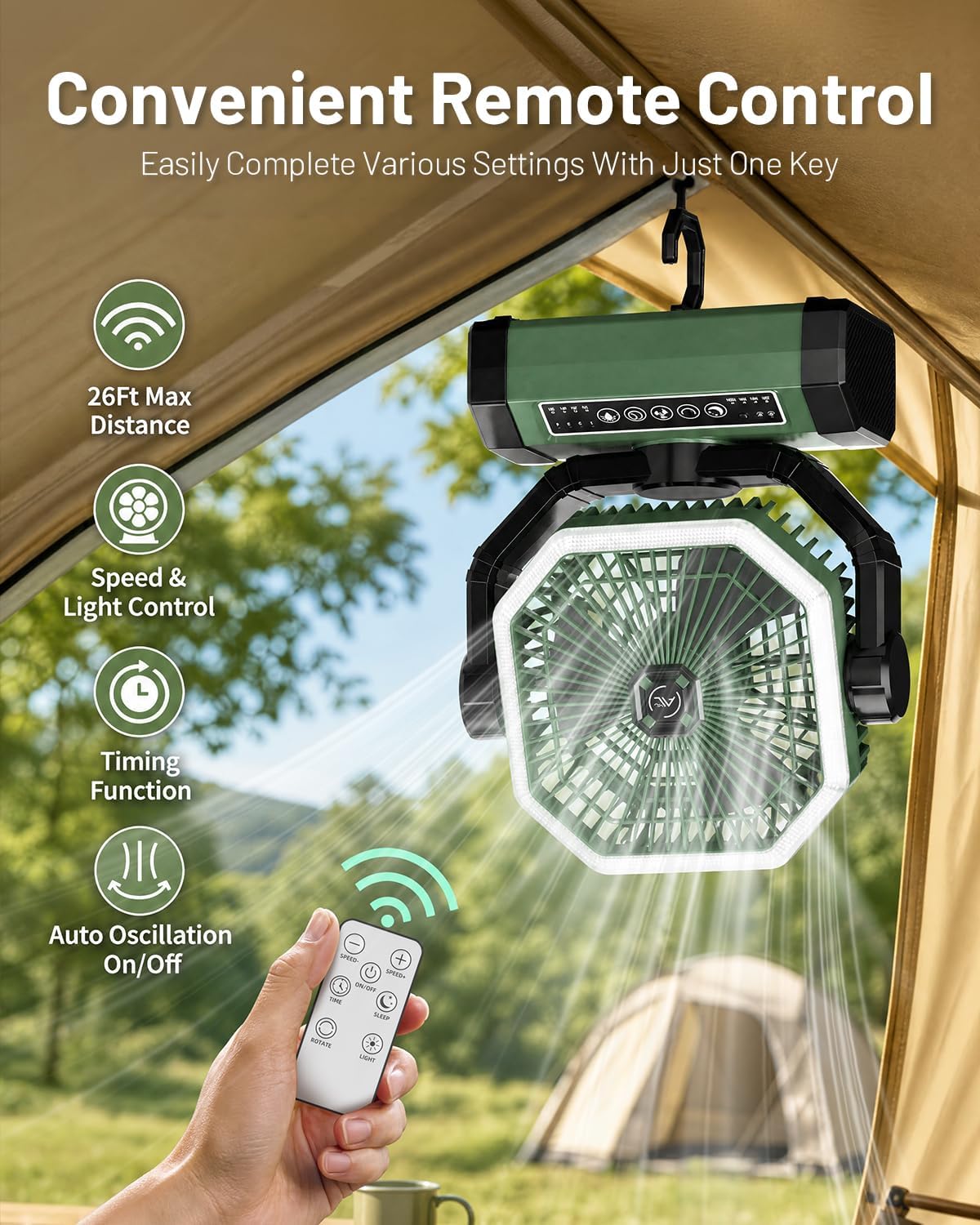 Allsion Camping Fan - 24000mAh Portable Fan, Rechargeable Fan with Light & Remote, Battery Powered Fan 4 Speed Strong Airflow, Desk/Camping/Outdoor/Gym Fan for Office Travel Treadmill Camping Gear