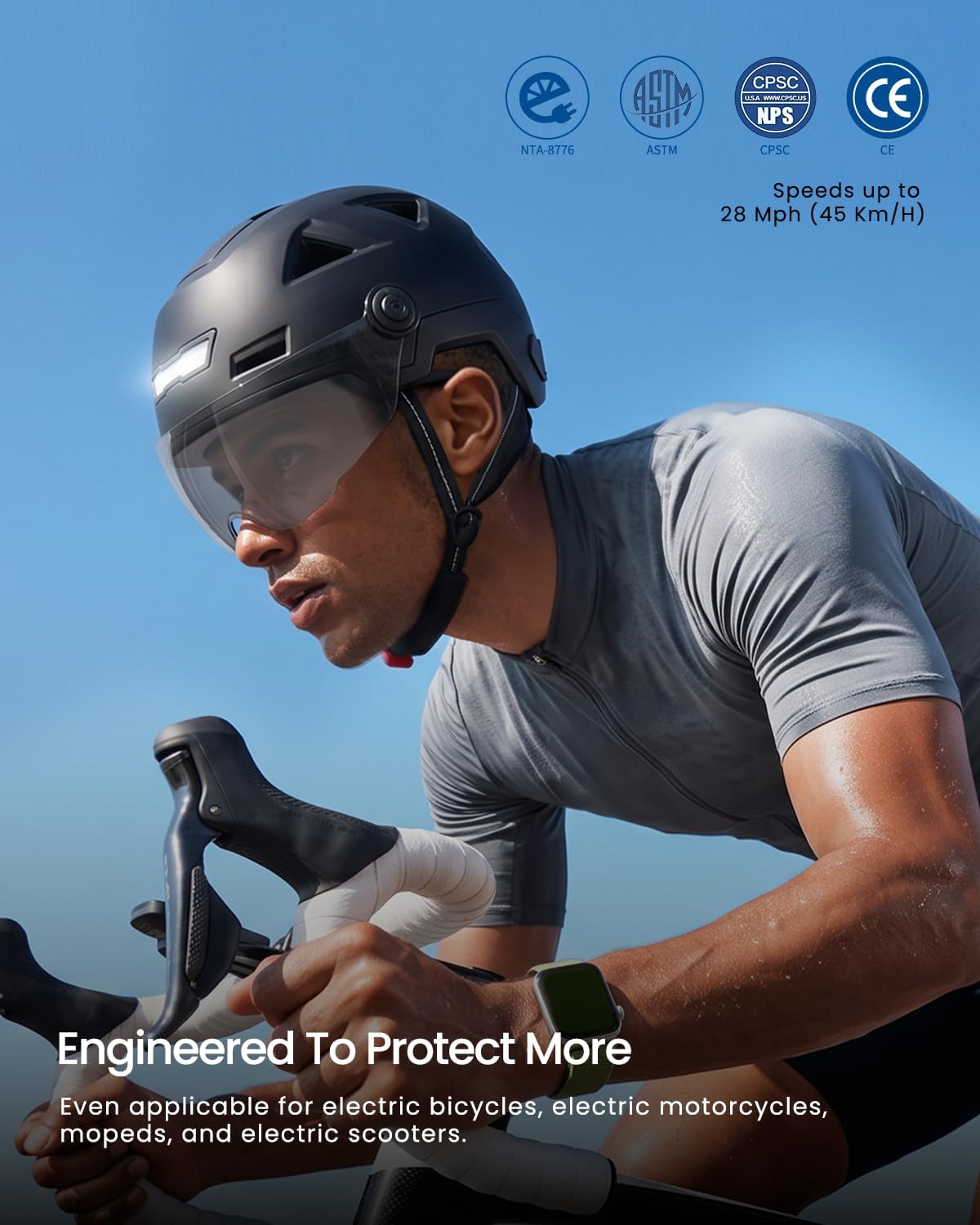 ILM Adult Bike Helmet Road Cycling Electric Bicycle Escooter Ebike E3-12LS