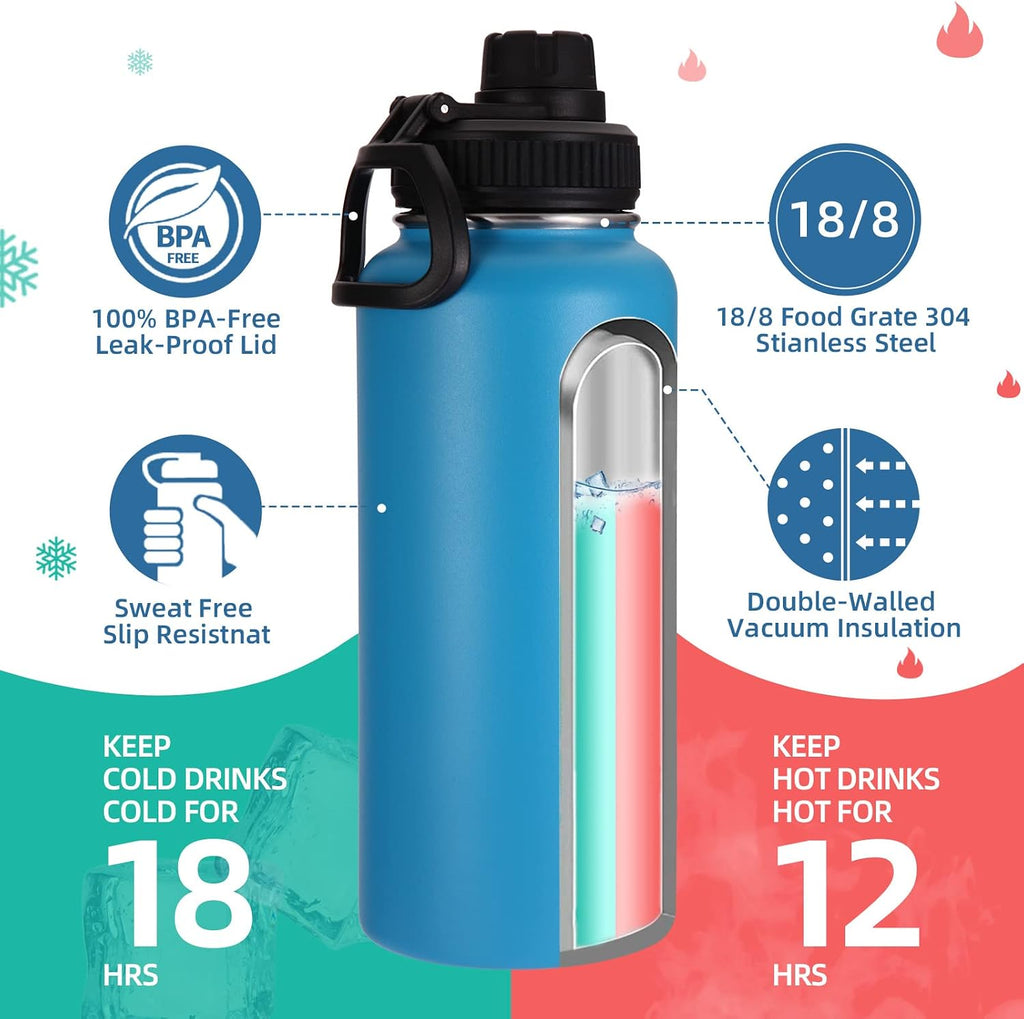 Volhoply 32 oz Water Bottle with Straw Lid & Spout Lid,Insulated Sports Water Bottle,Double Wall Vacuum Stainless Steel Cups,Leakproof Wide Mouth Metal Flask,Keeps Cold or Hot for Travel(Blue,1)