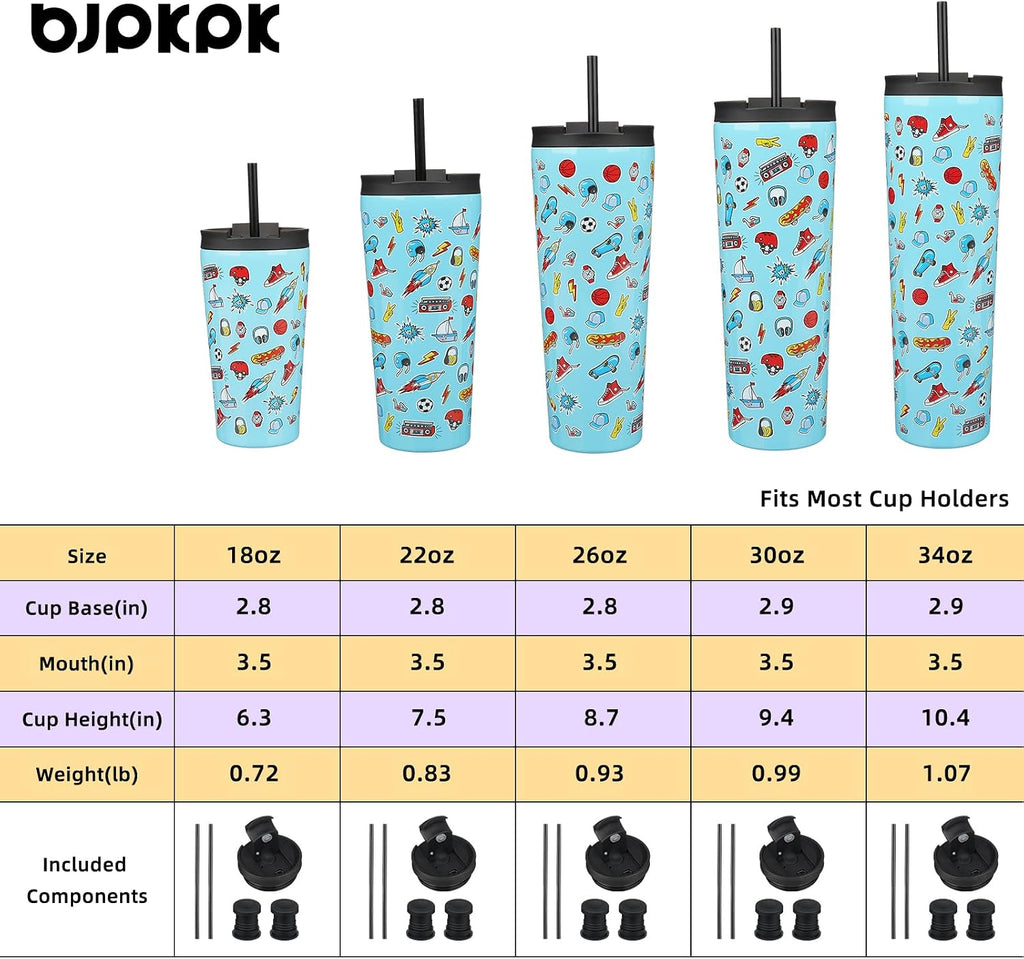 BJPKPK 22 oz Coffee Tumbler with Straw, Insulated Stainless Steel Cup