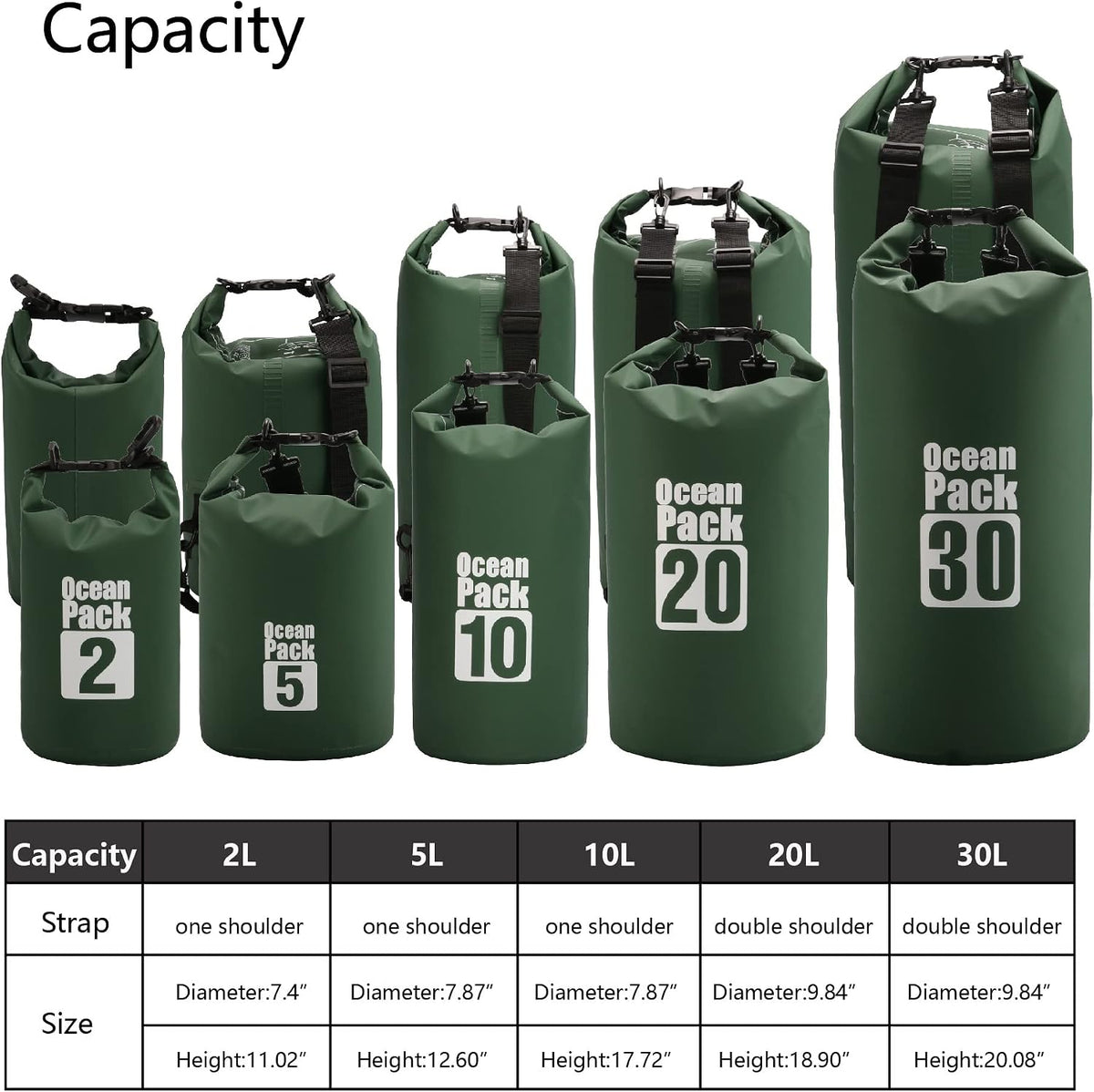 Dry Sack/Waterproof Bag for Boating, Kayaking, Hiking, Snowboarding, Camping, Rafting, Fishing and Backpacking (Dark Green, 30L)
