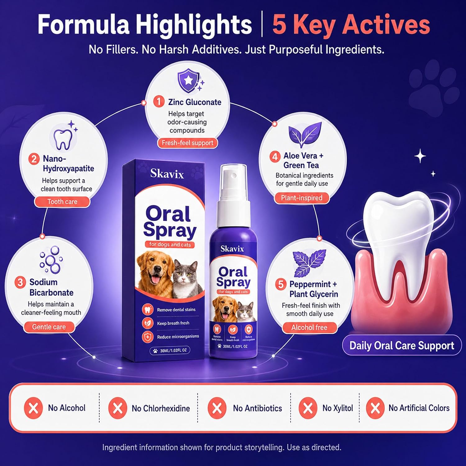 pet Oral Spray, No-Brush Oral Care Spray for Dogs and Cats, Easy Pet Mouth Spray for Fresh Breath Routine, Daily Pet Mouth Care Routine, 30ML / 1.02 FL OZ (2)