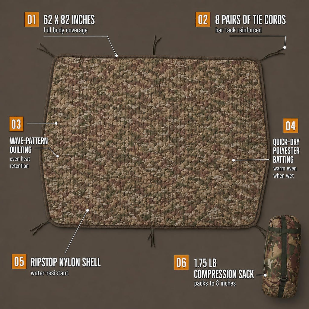 USGI Industries Woobie Blanket, Insulated Water-Resistant Poncho Liner
