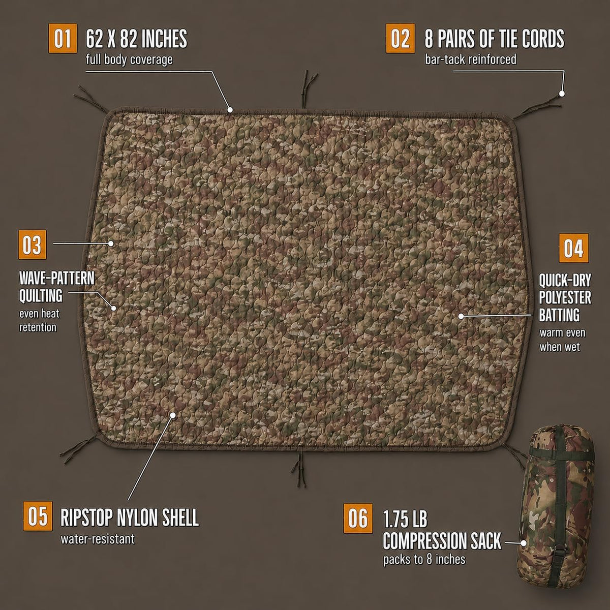 USGI Industries Woobie Blanket, Insulated Water-Resistant Poncho Liner