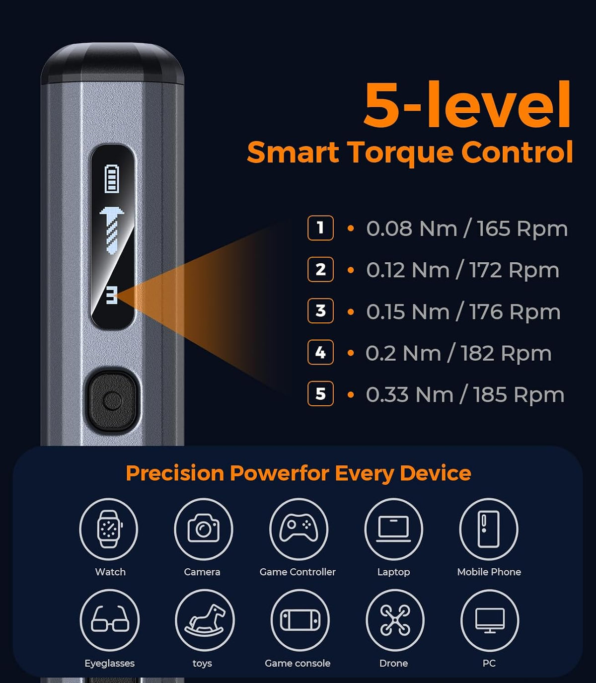 AXTH 76-in-1 Mini Electric Screwdriver Set, [Precise Torque Control]