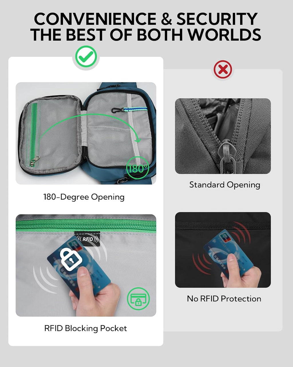 WATERFLY Fanny Pack Waist Bag: 3L Large RFID Anti-Theft for Travel