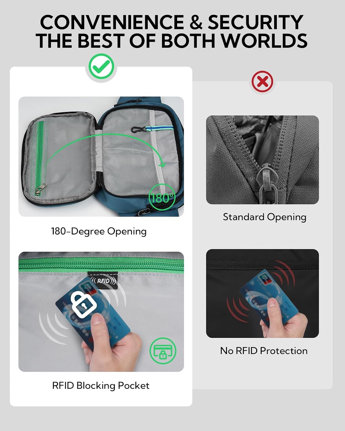 WATERFLY Fanny Pack Waist Bag: 3L Large RFID Anti-Theft for Travel