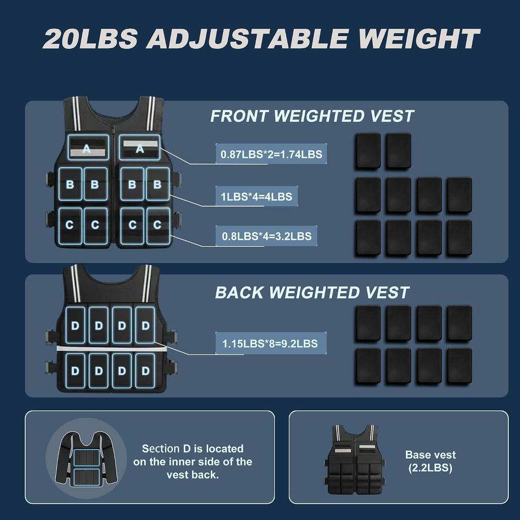 Adjustable Weighted Vest With 2-40LB Detachable Soft Silicone Counterweight