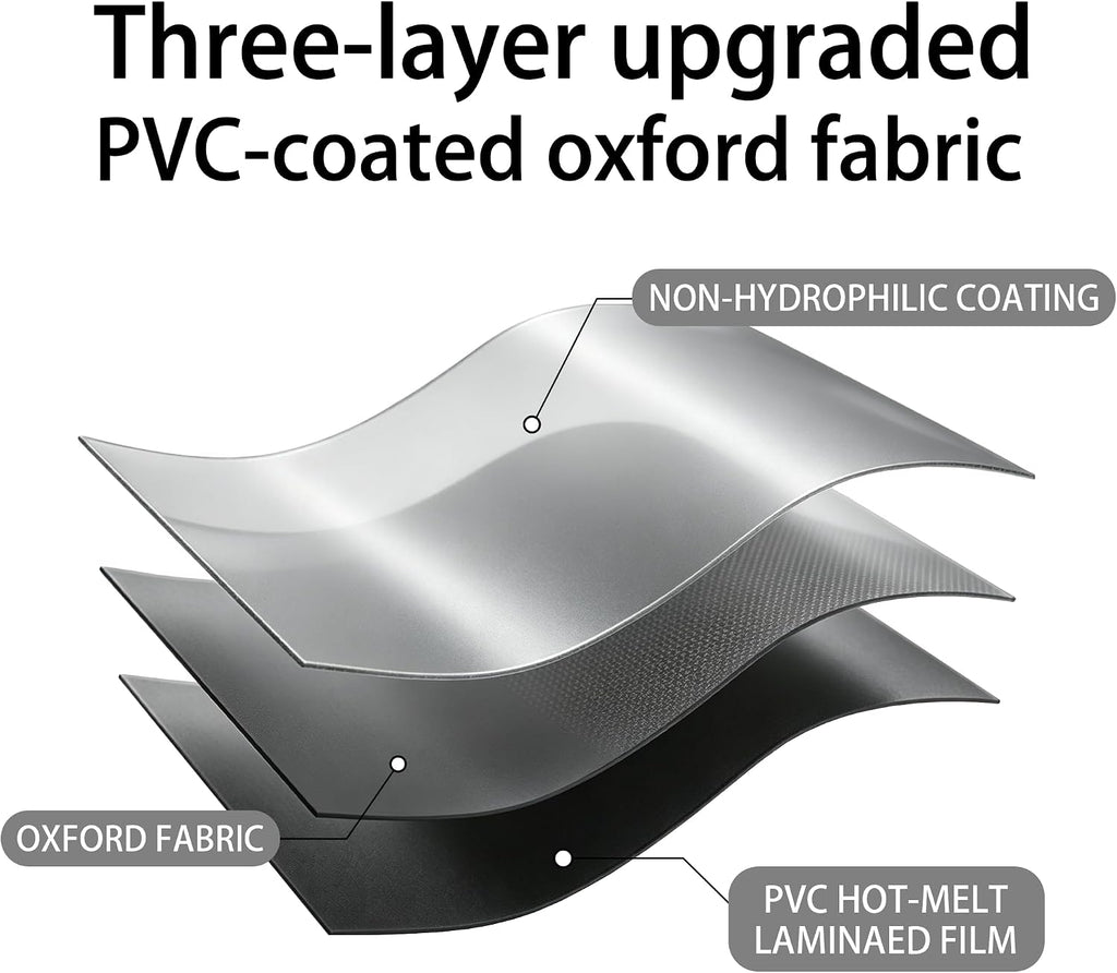 Accompagner Black Tarps Heavy Duty Waterproof 7x12ft, Thick Vinyl Tarp