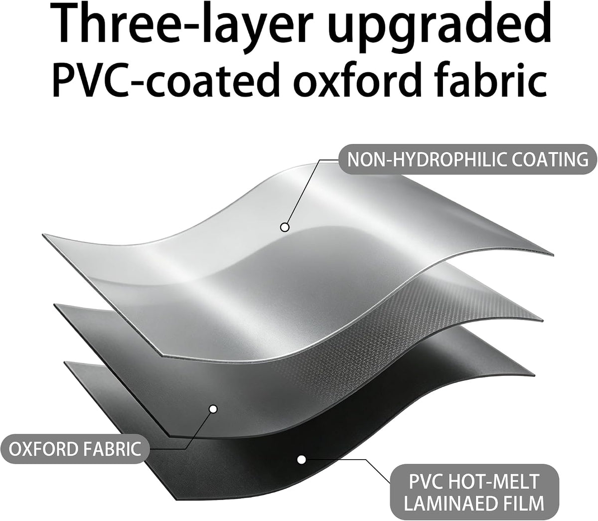 Accompagner Black Tarps Heavy Duty Waterproof 7x12ft, Thick Vinyl Tarp
