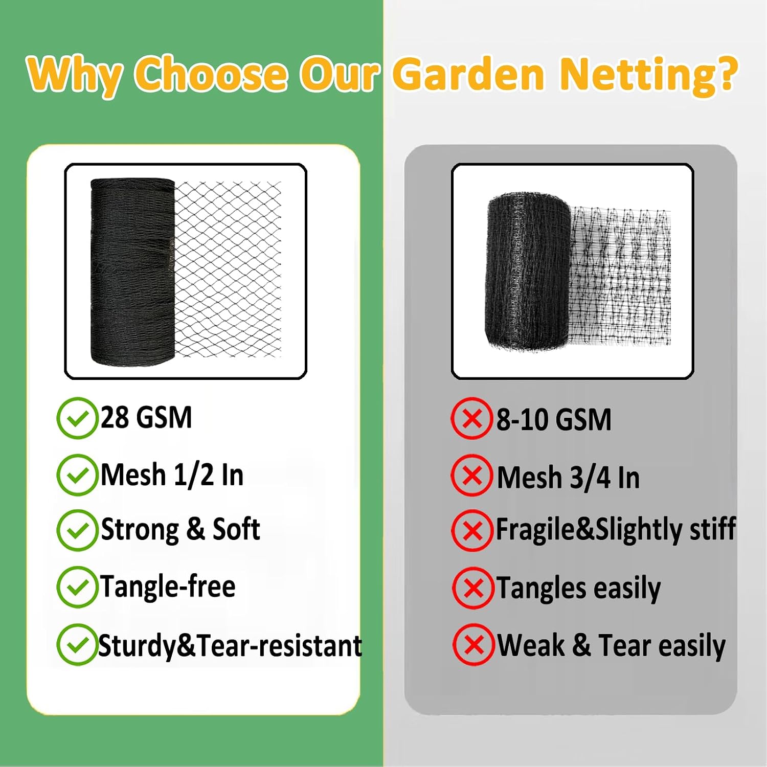 Bird Netting 7.5x100 Ft, 1/2 in Mesh Heavy Duty Garden Netting