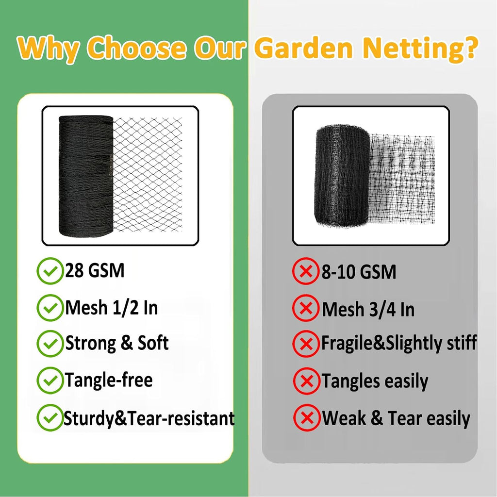 Bird Netting 25x25 Ft, 1/2 in Mesh Heavy Duty Garden Netting