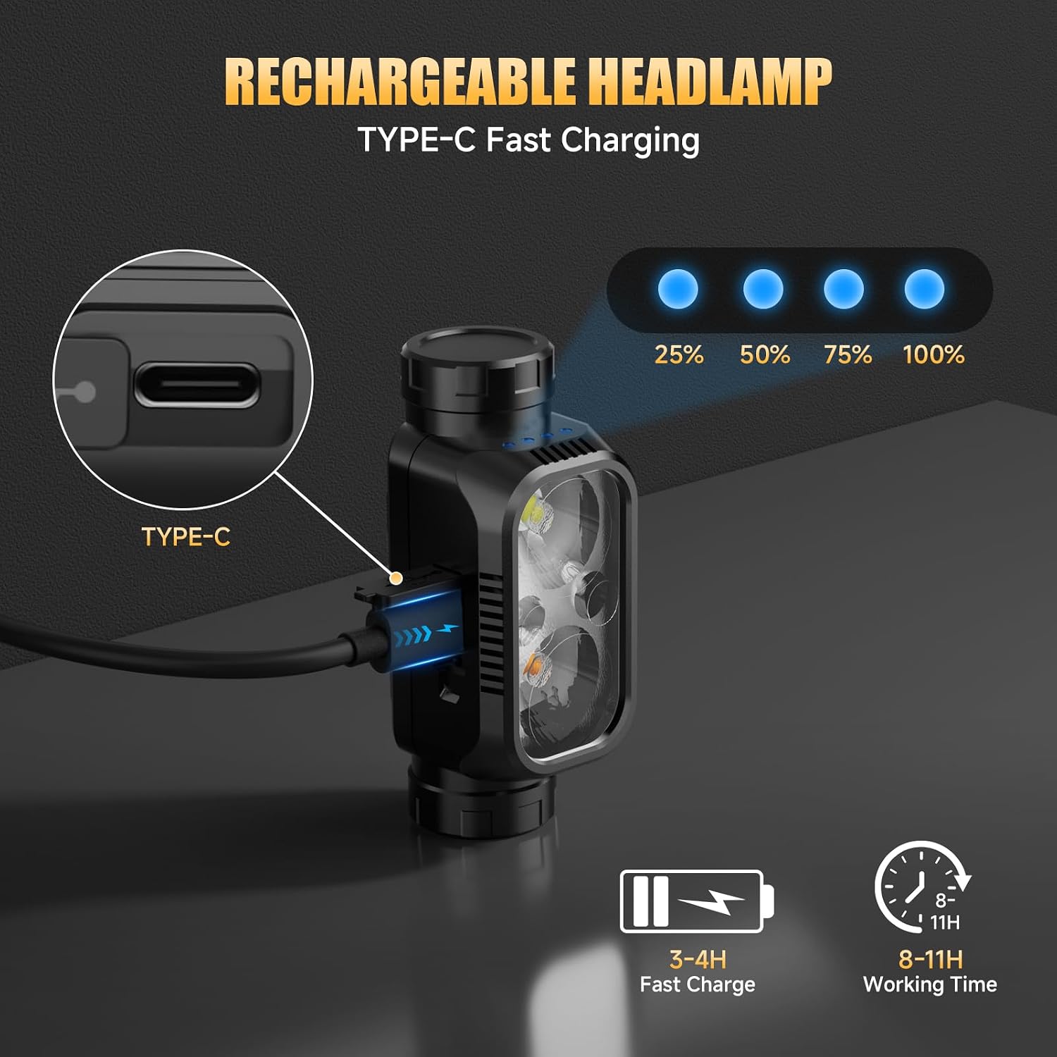 ATDOALL Rechargeable LED Headlamp, 6 Pack Lightweight Head Lamps for Hiking