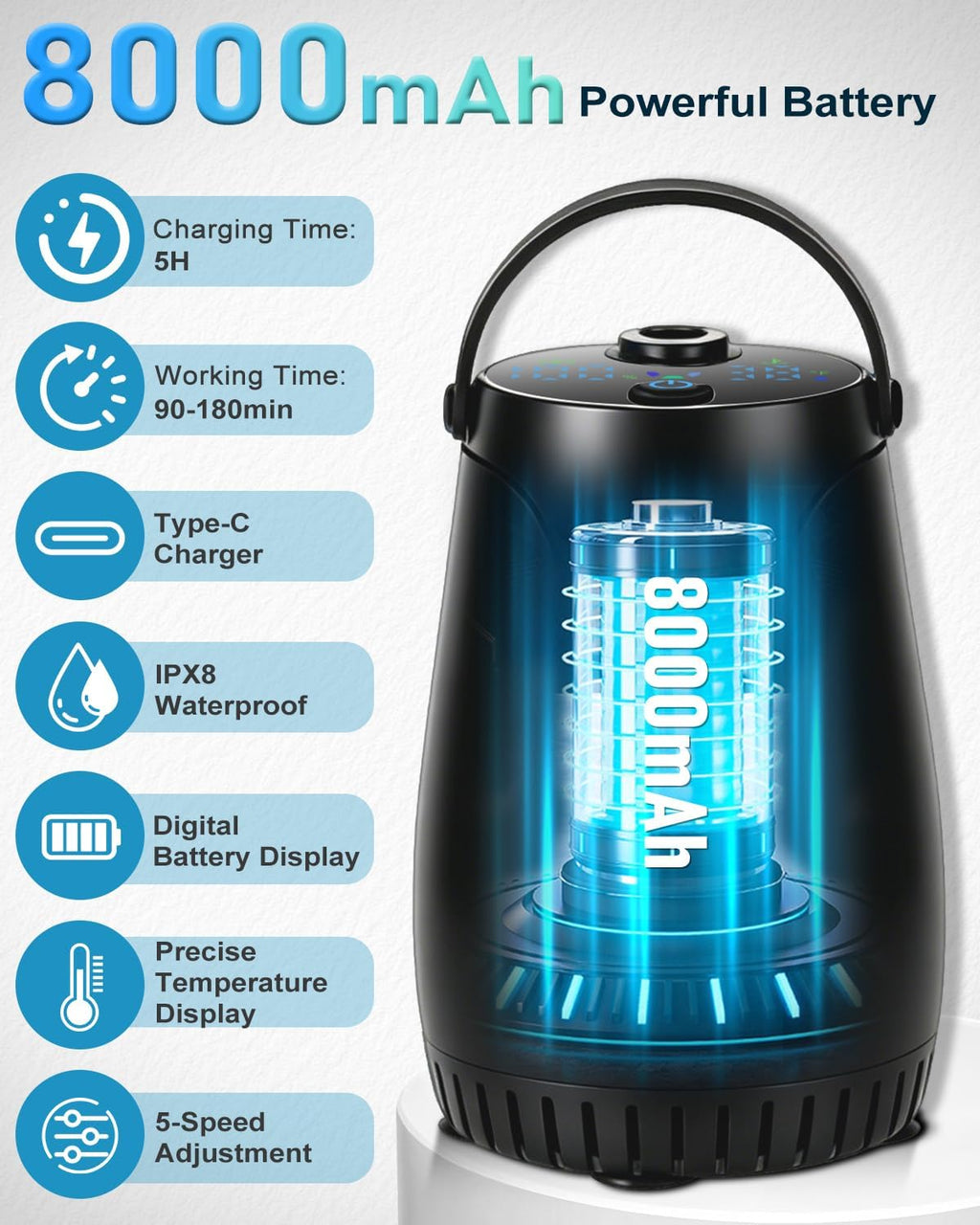 Portable Camping Shower Pump with Night Light Mode