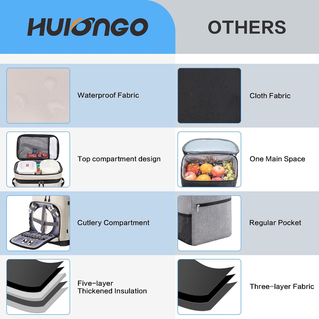 Hulongo Large Waterproof Insulated Cooler Backpack, 30L, 48Cans